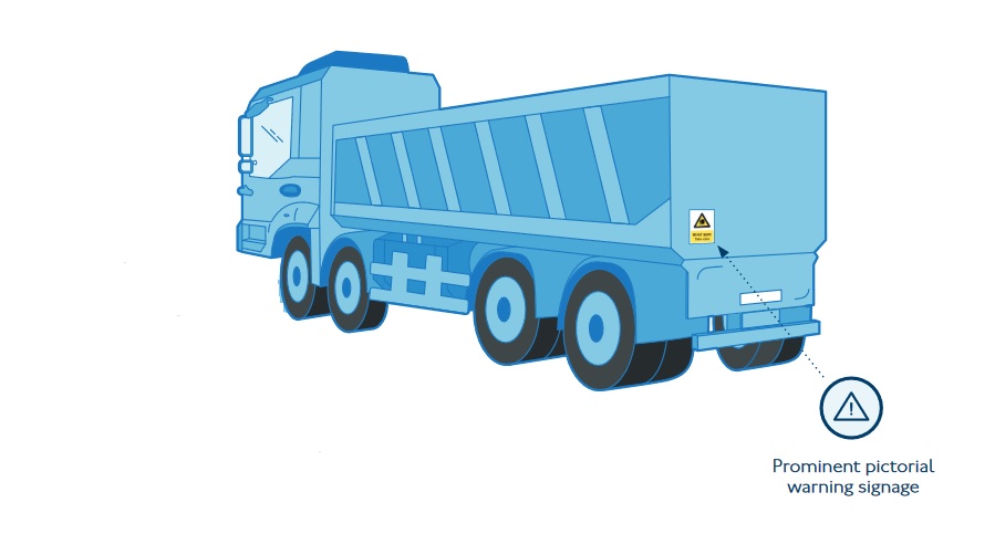 Samolepka Blind spot LKW zadní značení (Mrtvý úhel Anglie)