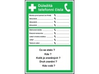 Tabulka - Důležitá telefonní čísla 20 x 30 cm